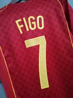 2004 Portugal C.Ronaldo #17 Euro Cup Home Retro Jersey - view 22