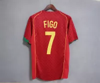 2004 Portugal C.Ronaldo #17 Euro Cup Home Retro Jersey - view 24