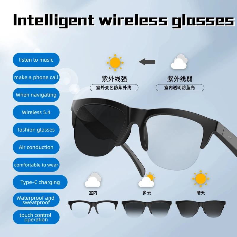 5 Surprising Benefits of Using F01 F02 Bluetooth 5.3 Smart Glasses, Open Audio For Calls/Music, Long Battery, For Driving & Sports, Compatible With iOS Android