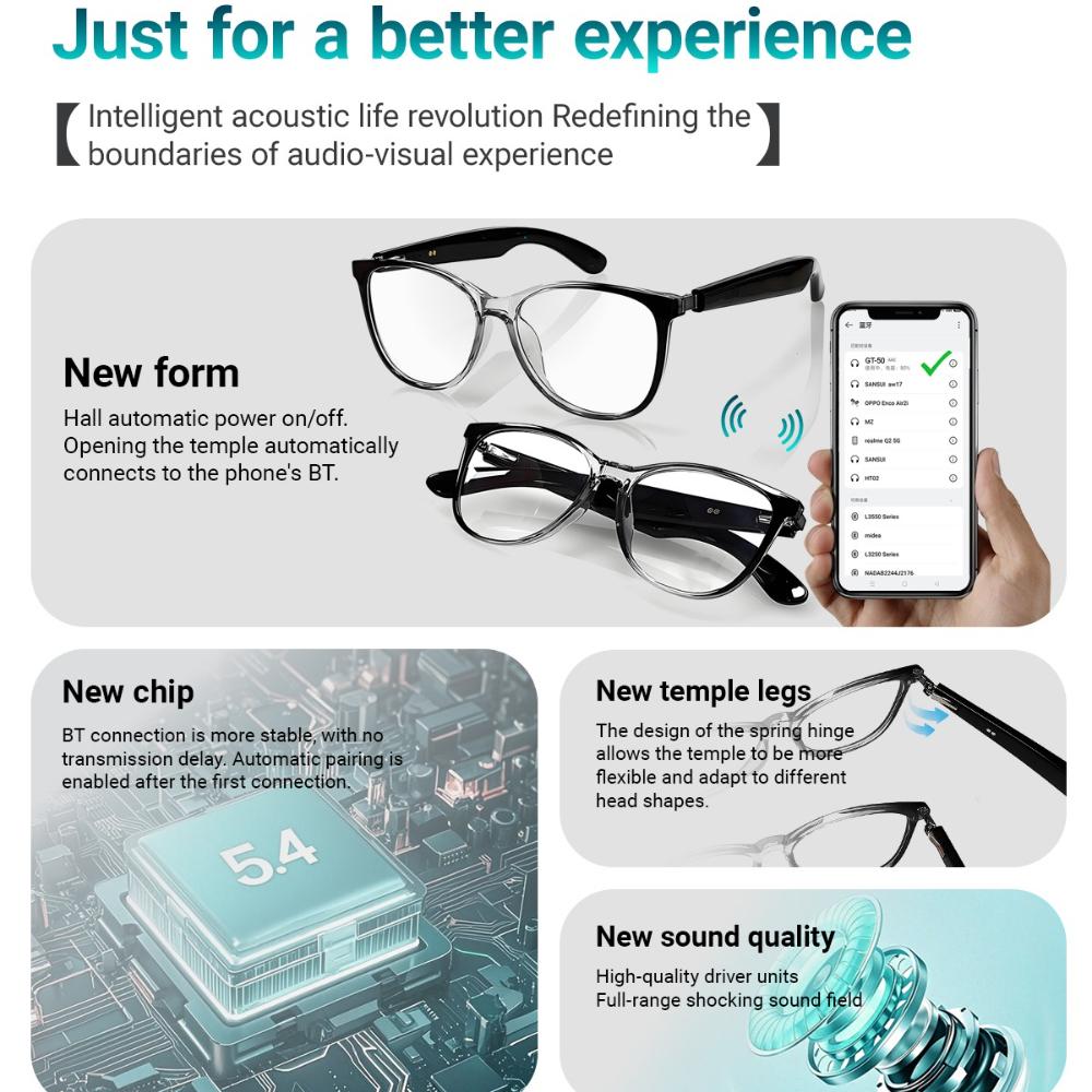 Expert Review: Is Blue Light Blocking Glasses, Get-50, Smart Translation, Voice Remote Control, Music Glasses, Waterproof Glasses Worth the Investment?