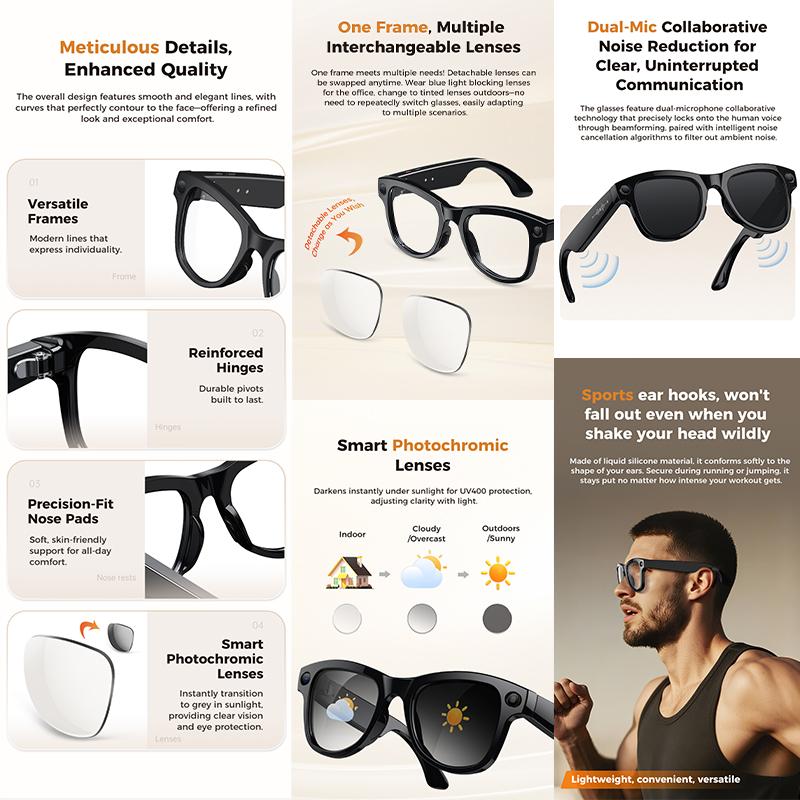 The Future of Technology: Exploring Smart Glasses, New for 2026, with Video Recording Camera, AI Photo Recognition, Bluetooth Calling, Voice Translation, Sunglasses, For Men and Women's Innovations