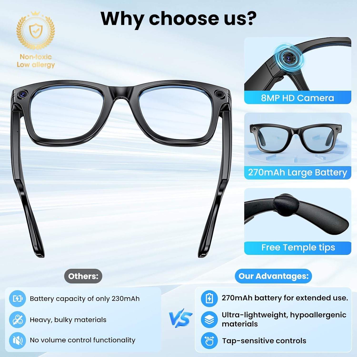 Discover the Revolutionary Features of New Smart Glasses 8MP HD Camera AI Glasses Camera Photo Video Recording Translation Waterproof Anti-blue Camera Glasses Man Wome