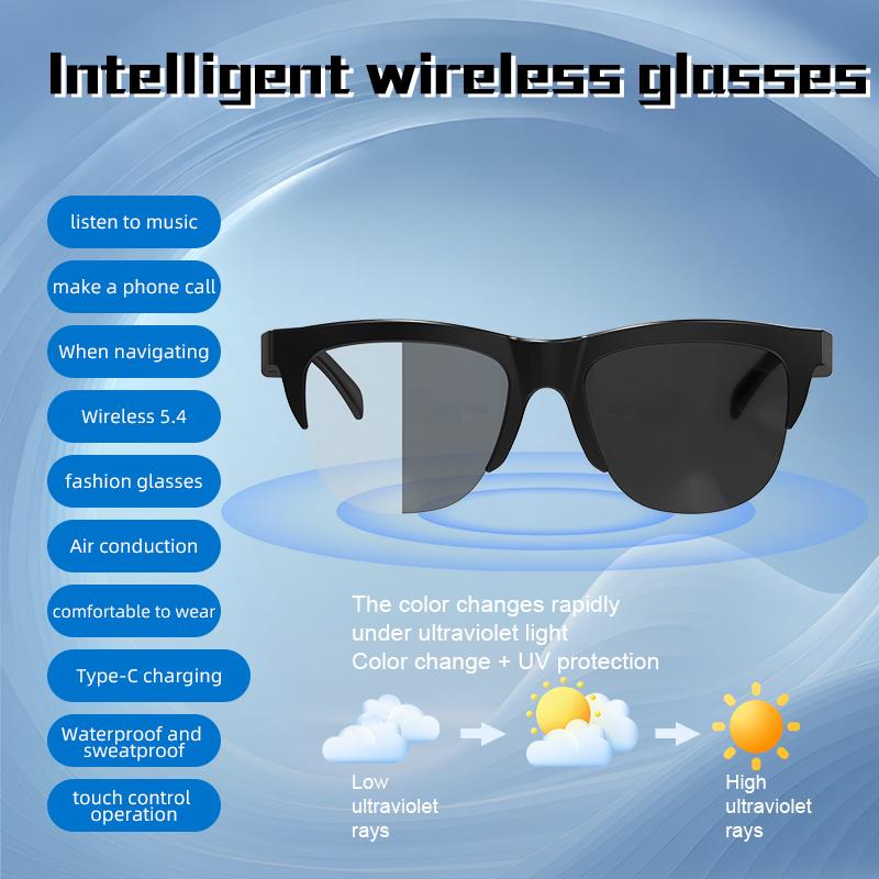 F02 Transparent Lens Bluetooth Audio Glasses | Open-Ear Speakers | Anti-Blue Light | Smart Touch Control | Office & Daily Use