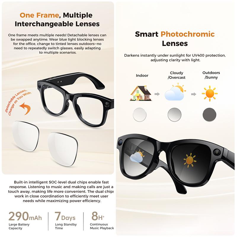 Expert Review: Is 2026 AI Smart Glasses 4K HD Video 800W Camera 32GB WiFi Transfer Bluetooth Call Voice Assistant Chat GPT 3600mAh Charging Case Worth the Investment?