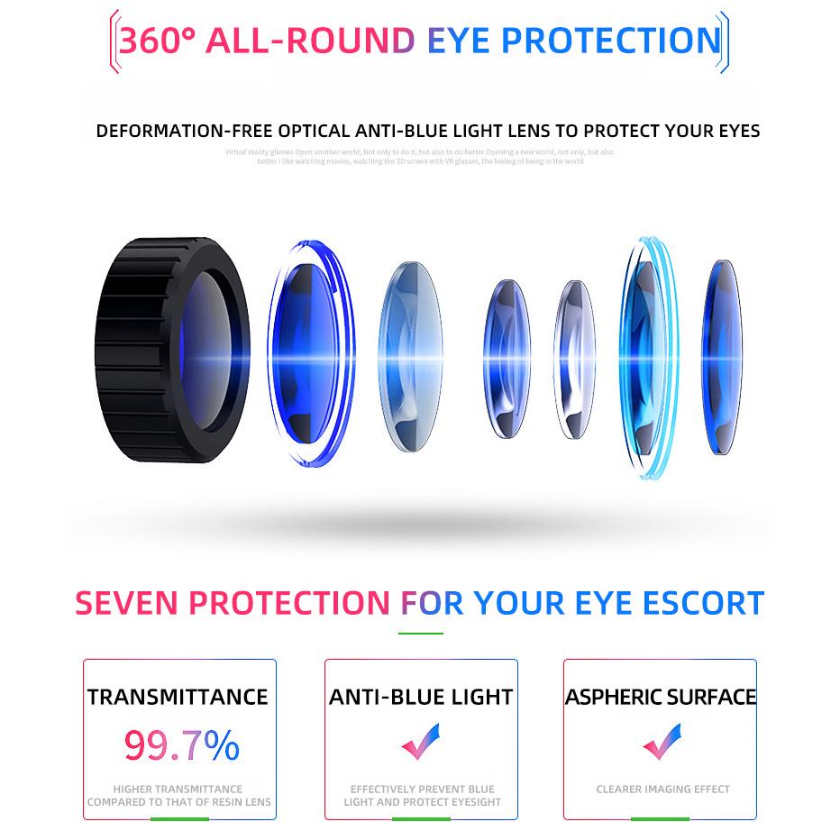 VR Glasses 3D Virtual Reality Headset Helmet For Phone Lenses Goggles Devices Viar Smart Smartphones Cell Game Viewer Mobile Set vs Competitors: Which One Should You Choose?